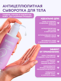 Сыворотка для тела антицеллюлитная Bonimed, 250 мл