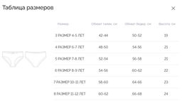 Трусы для девочки Berrak 6918  фото 3