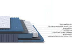 Essense comfort m