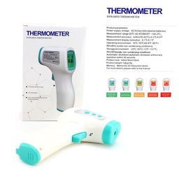 Бесконтактный термометр медицинский, градусник электронный