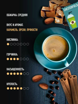 Кофе натуральный в капсулах Честерфилд (стандарт капсул Nespresso) - Madeo фото 4
