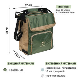 Термосумка «Арктика» на молнии, объём 20 л, с люком, зелёная