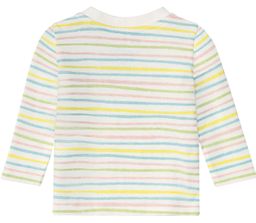 Комплект для девочки LUPILU  фото 10