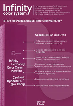 Микстон Синий, 100 мл INFINITY CONCEPT  фото 3
