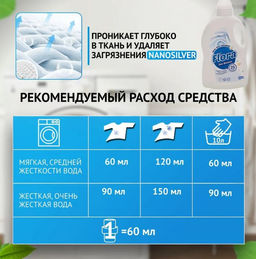Средство для Стирки 1500мл ФЛОРА White - Flora фото 5