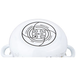 КАСТРЮЛЯ AGNESS ЭМАЛИРОВАННАЯ С ЭМАЛ.КРЫШКОЙ СЕРИЯ FAMILY FARM, 2.8 Л, 20*12 СМ  фото 4