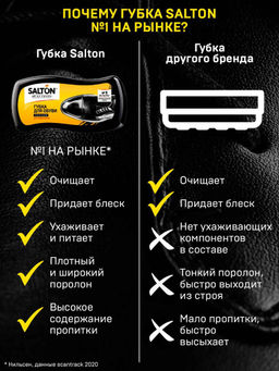 3 штуки.Salton Губка волна МИДИ для гладкой кожи Черная  фото 3