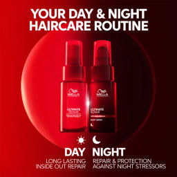 -20% Ночная несмываемая сыворотка ULTIMATE REPAIR , 30 мл Wella - Wella professionals фото 5