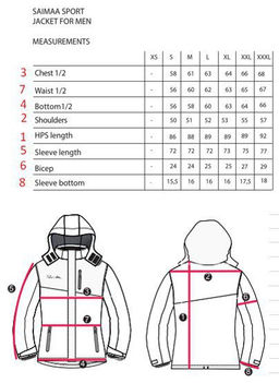 Куртка мужская Saimaa  фото 14