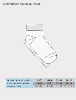 носки, 5 пар 5ЧПНК5681Ч01 - Апрель фото 4