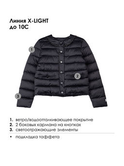 Куртка PlayToday демисезонная для девочки утеплитель 150 г/м² черная  фото 6