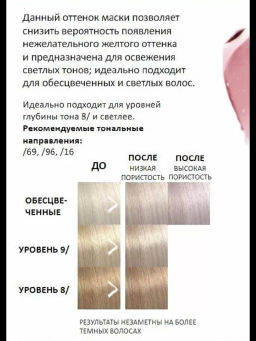 -10% Маска оттеночная Color Fresh Mask Лиловый иней, 150 мл Wella Professionals  фото 8