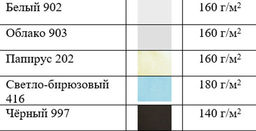 Блузка рубашка с вышивкой 100% ЛЕН - Елецкие узоры фото 6