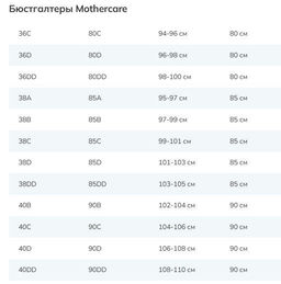 MOTHERCARE / Бюстгальтеры для беременных 2 шт.