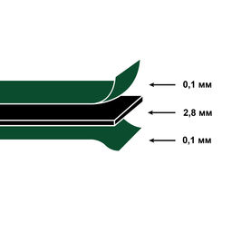 Gamma DK-003 Мат для резки ПВХ 45 см х 30 см в пакете формат А3/зеленый