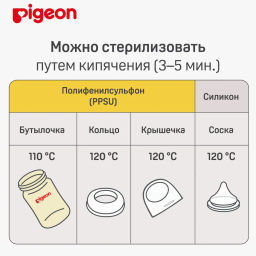 PIGEON Бутылочка для кормления из премиального пластика 160мл, PPSU  фото 9
