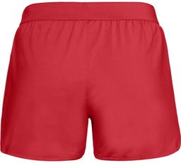 Шорты женские