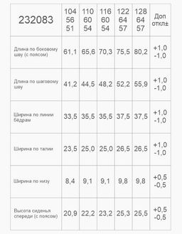 Брюки для девочки