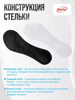 Лечебно-профилактические стельки 3/4 для модельной обуви Forta, пара, арт. 217 С Черные - Орто.ник фото 5