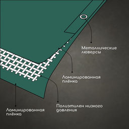 Тент защитный, 5 4 м, плотность 90 г/м, УФ, люверсы шаг 1 м, зелёный - Simaland фото 4