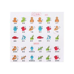 Набор доктора "Лечимся сами"