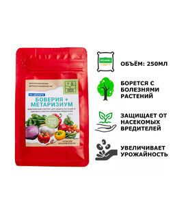 Удобрение Green House Метаризиум+ Боверия на цеолите 250мл,,