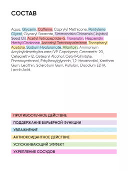 Крем для кожи вокруг глаз от отеков лимфодренажный - Icon skin фото 8