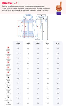 Горнолыжный костюм женский зимний бирюзового цвета 07091Br - Chunmai фото 19