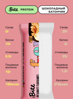 Цена за 16 штук. Батончик протеиновый Bite Арахис-солёная карамель 50г - Take a Bite фото 8