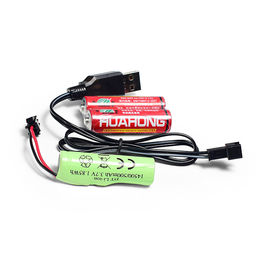 Самолет  "Веселый полет" р/у, 27 MHz, в коробке