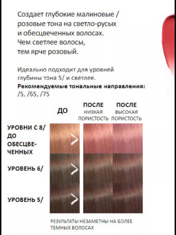 -10% Маска оттеночная Color Fresh Mask Малиновый рассвет, 150 мл Wella Professionals  фото 5