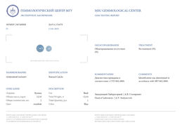 Серьги из голубого "Карибского" Кальцита