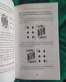 Гадание на игральных картах. Как предсказывать будущее на колоде из 36 карт