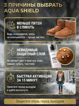 icleaner Водоотталкивающая пропитка Aqua shield 125 мл icleaner  фото 3