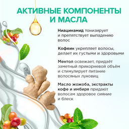 Шампунь «Против выпадения волос» HAIR THERAPY, 900мл - Synergetic фото 5