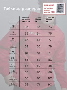 Ветровка KELME Raincoat Red