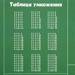Накладка на стол пластиковая А4 (345 x 245 мм) 500 мкм, Обучающая, Calligrata Таблица Пифагора,  фото 3