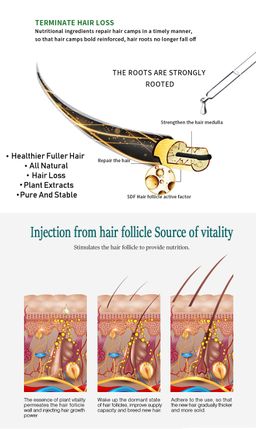 Эфирное масло от выпадения волос с биотином 30 мл