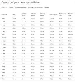 reima / Брюки утепленные фото 6