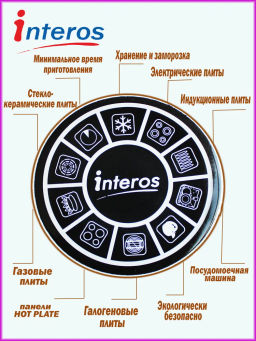 Овощи Кастрюля 2,1л со стекл. кр. 4197 /INTEROS/  фото 3