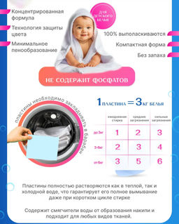 Стиральный порошок Buro для белых и цветных тканей 116 г  фото 4