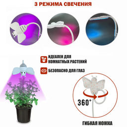 Фитосветильник для растений и рассады "Bee" 17*15*40см 24LED USB CY-BEE01