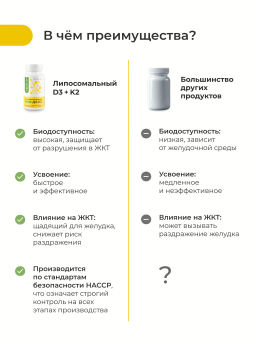 Липосомальный витамин Д3+К2