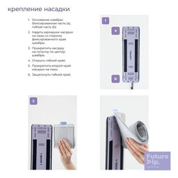 Насадки для плоской швабры Future Alp 4 clean system, 4 шт., 40.5×11.5 см