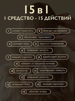 AMBREE Professional для волос крем-спрей Защита и восстановление серии 150мл Faboulous ego