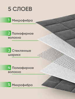 Тяжелое одеяло всесезонное Обними меня - Фабрика снов фото 6