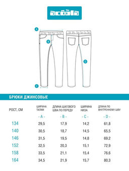 ACOOLA / Брюки джинсовые (утепленные) детские для девочек Lama серый принт  фото 8