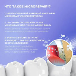 Набор в коробке Biorepair Забота о твоей улыбке: Biorepair ProWhite + Night /Биорепеар  фото 4