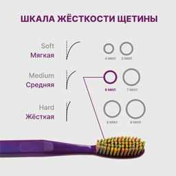 PresiDENT Щетка зубная Exclusive средняя 6 мил /на блистере