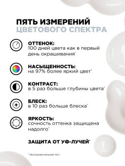 -20% Кондиционер для окрашенных волос Vitamino Color Spectrum, 750 мл